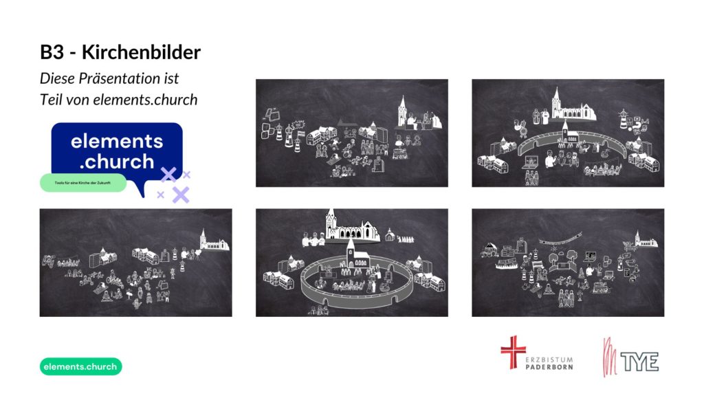 Titelfolie - B3 - Kirchenbilder